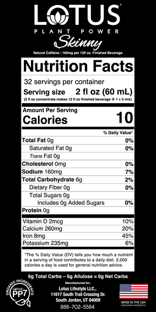 Pink Skinny Lemonade Energy Concentrate