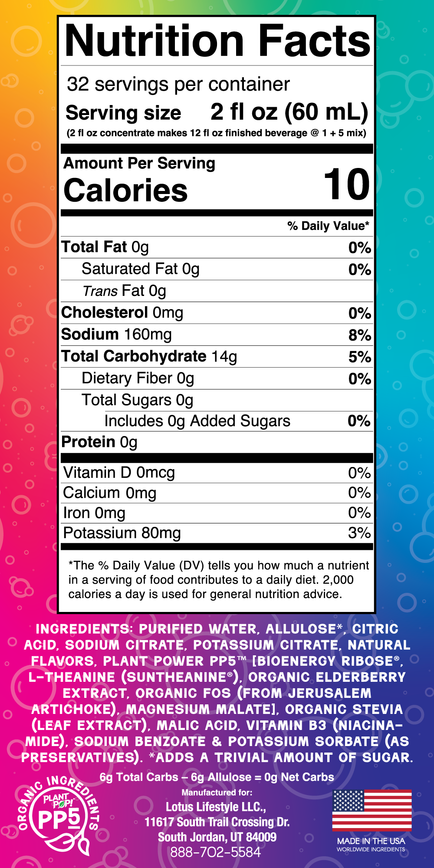 Plant Pop® Squeeze (Light) Concentrate